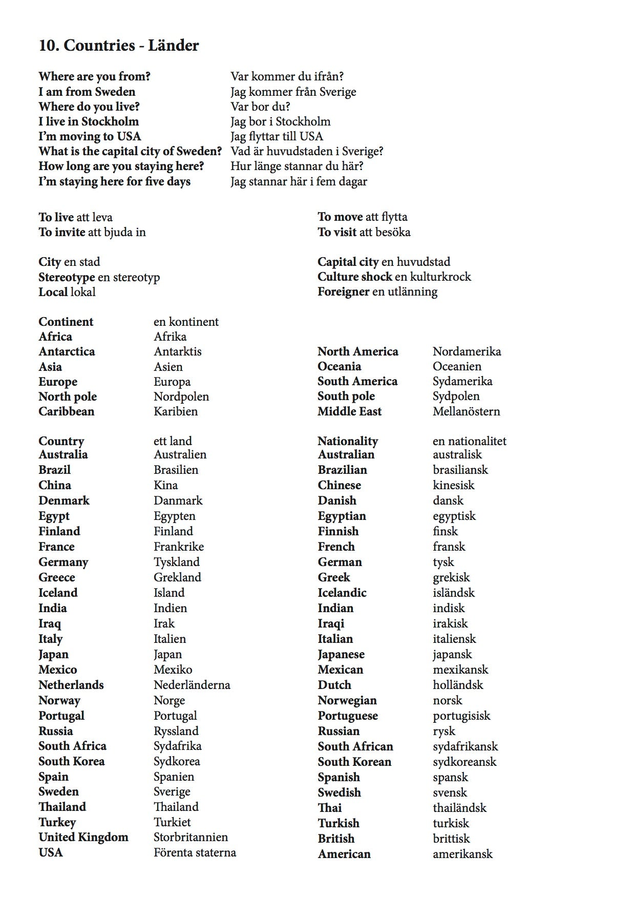 Ultimate Swedish Notebook chapter 10 countries