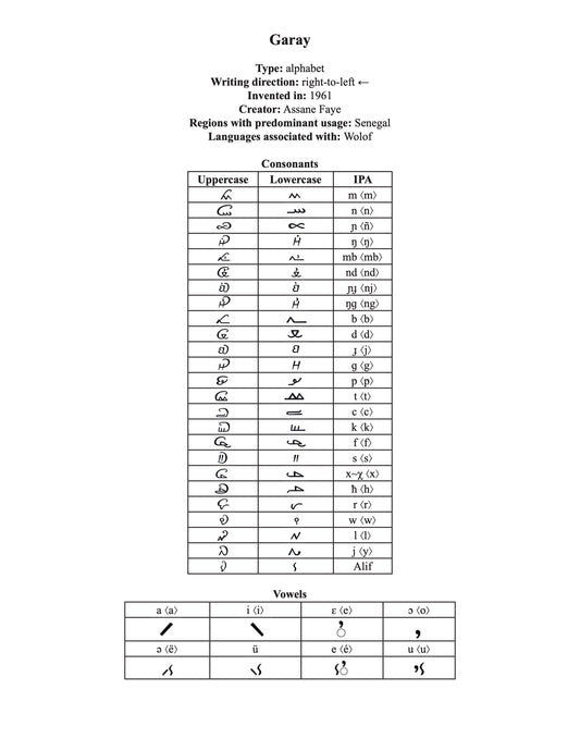 Garay script character chart
