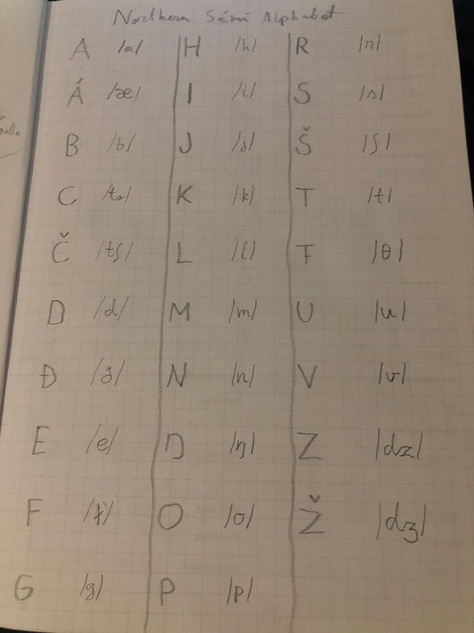 Northern Sámi alphabet