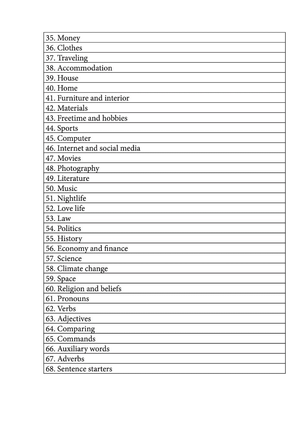 Guinean Portuguese language notebook contents page 2