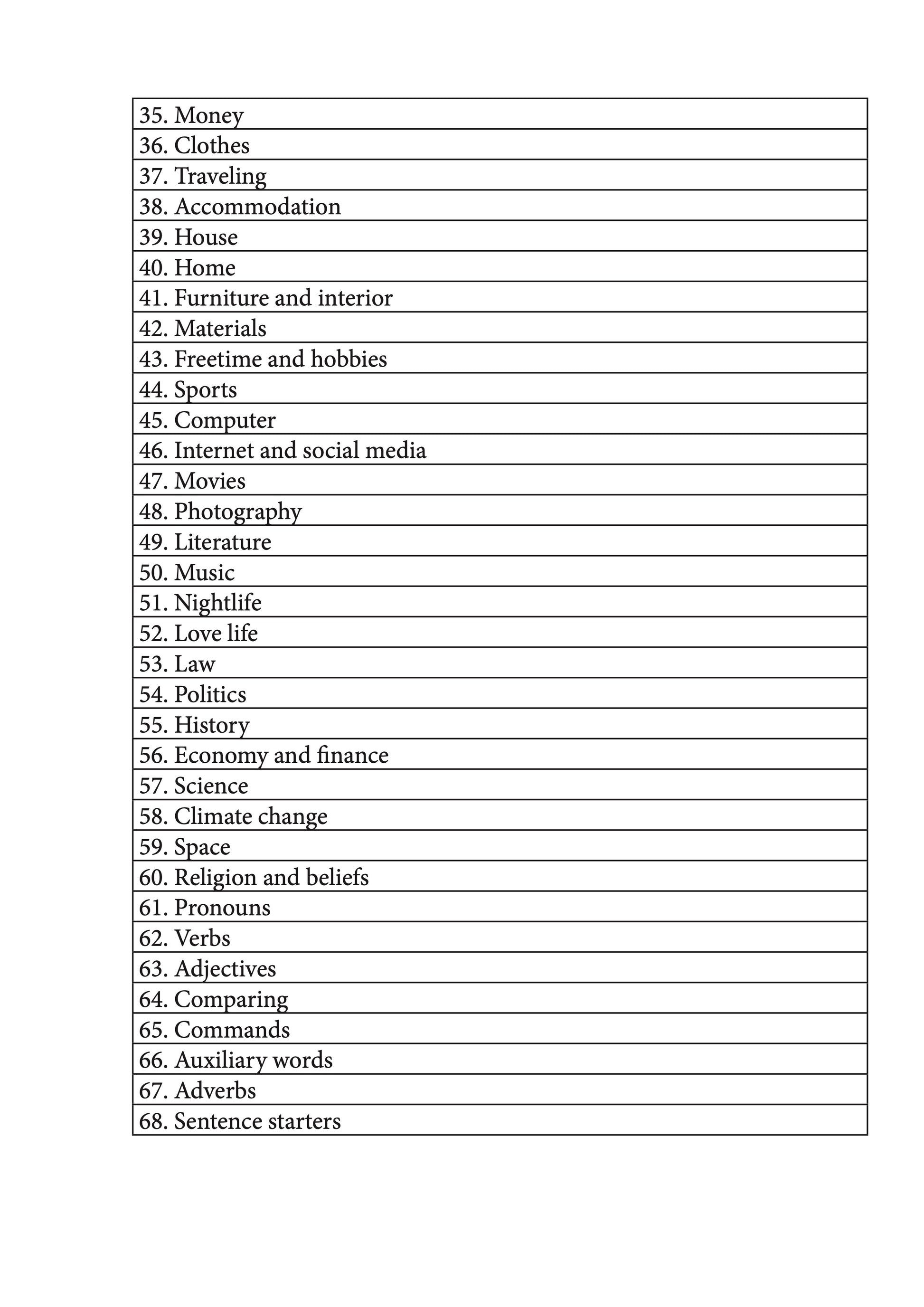 seconds contents page with a table containing the titles of chapters 35-68