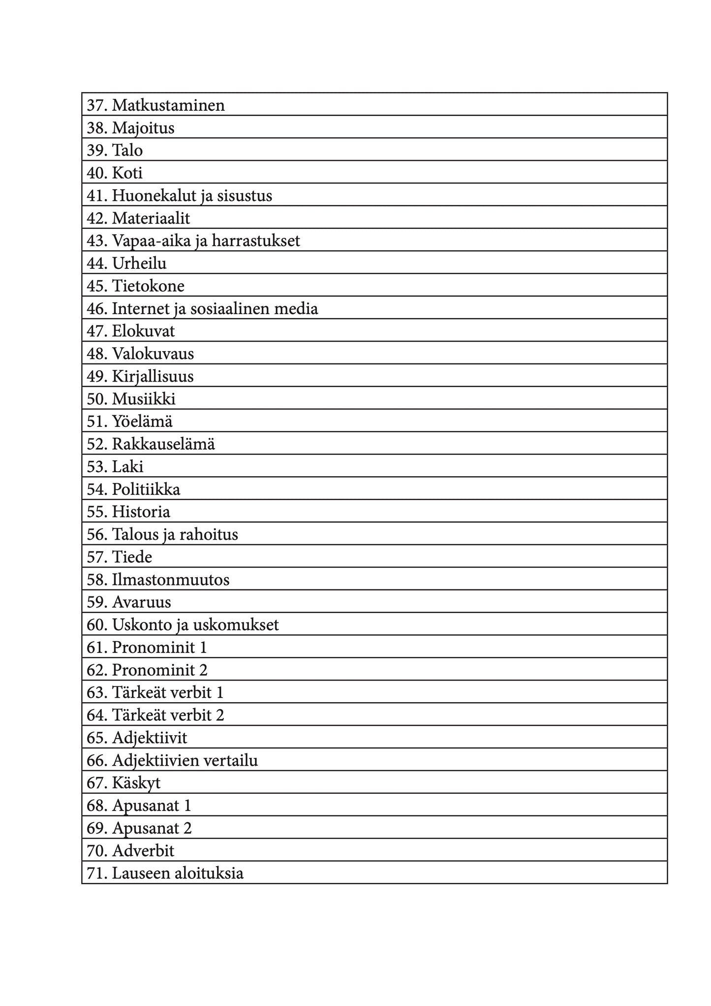 Suomi-grönlanti täytettävä vihko sisällysluettelo sivu 2