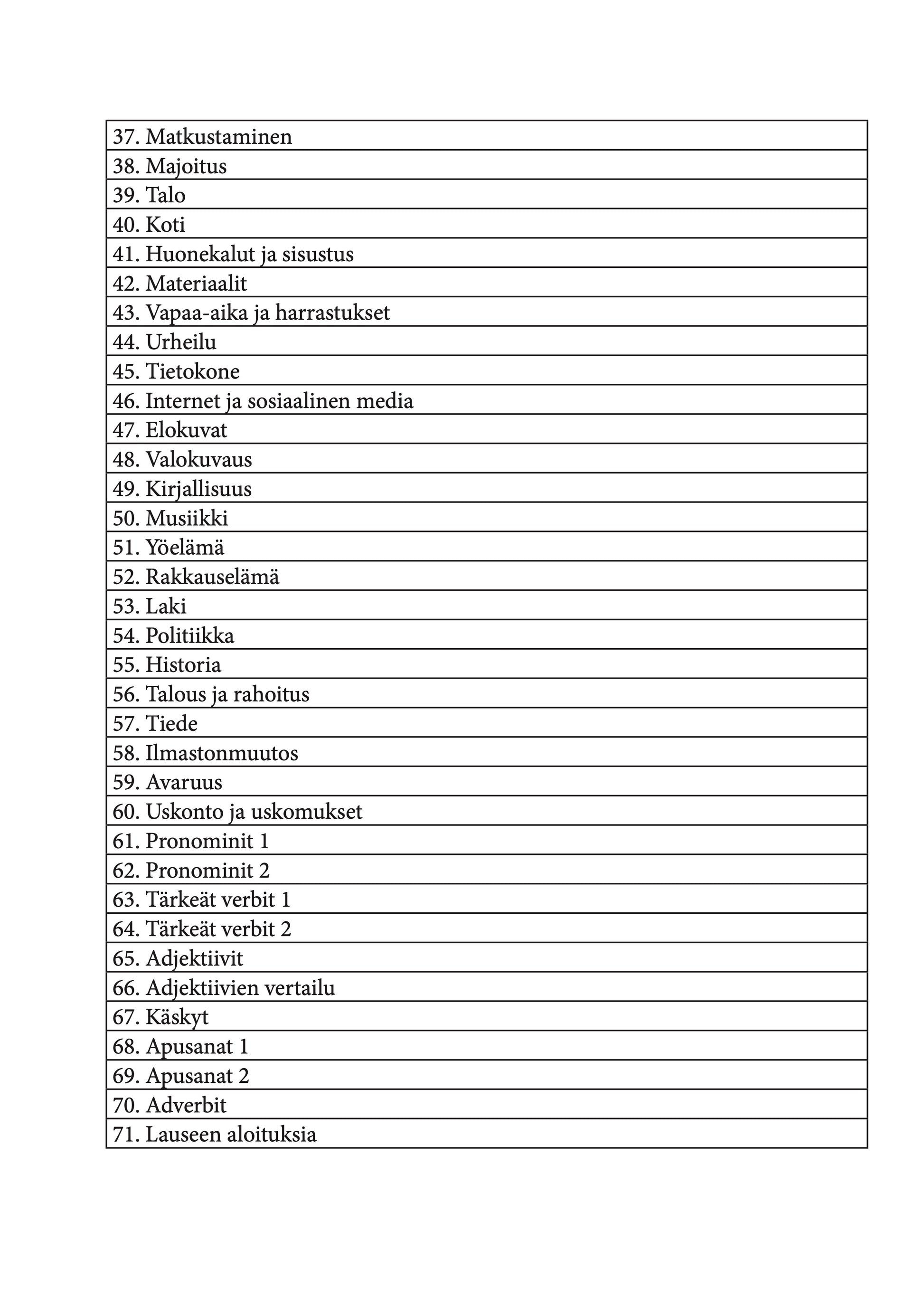 Suomi-grönlanti täytettävä vihko sisällysluettelo sivu 2