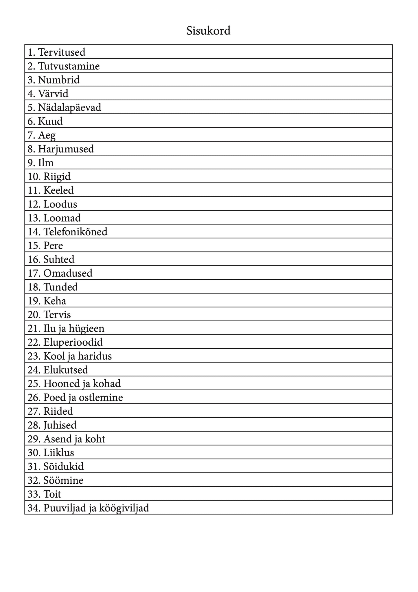 Kannada keel: iseõppija vihik