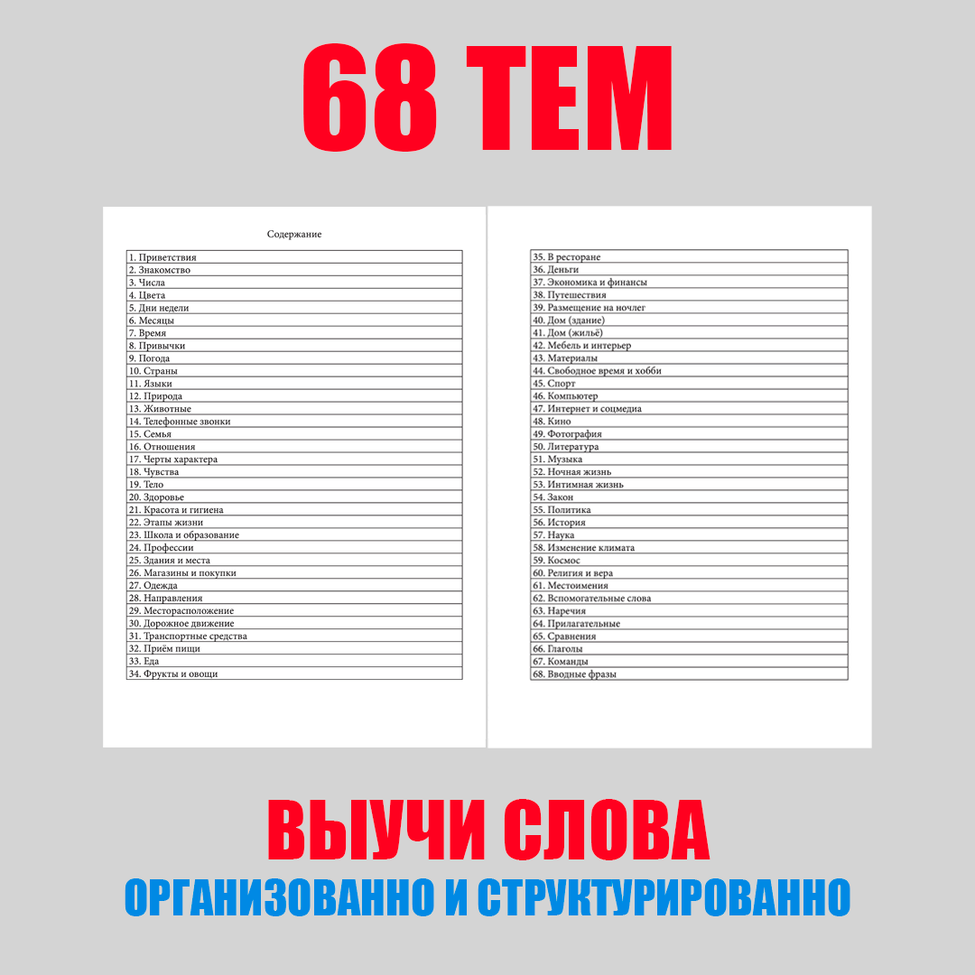 tatar notebook contents pages with titles of the 68 chapters
