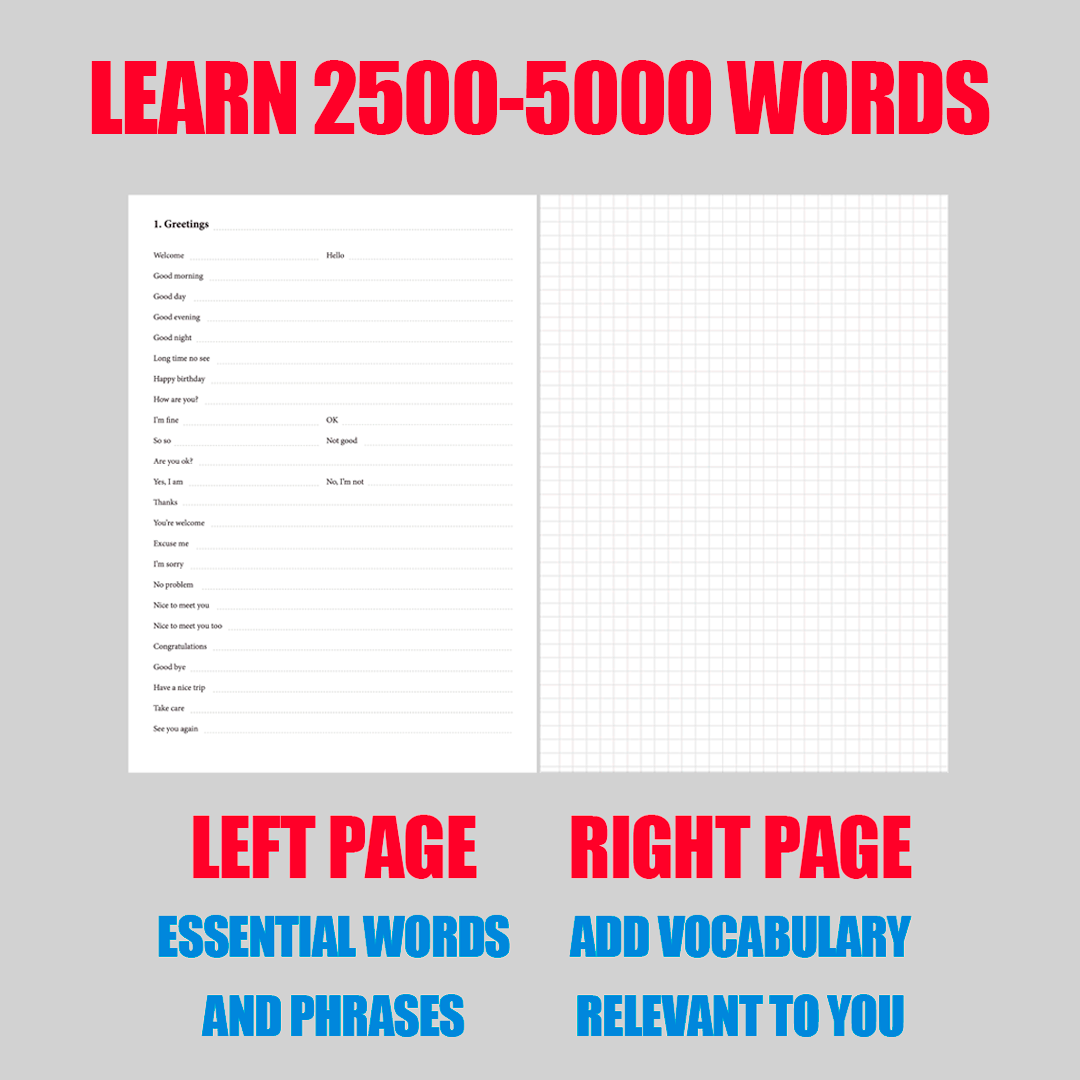 upper part text "learn 2500-5000" words, underneath the text is a picture of one notebook spread and below it texts left page: essential words and phrases and right page: add vocabulary relevant to you