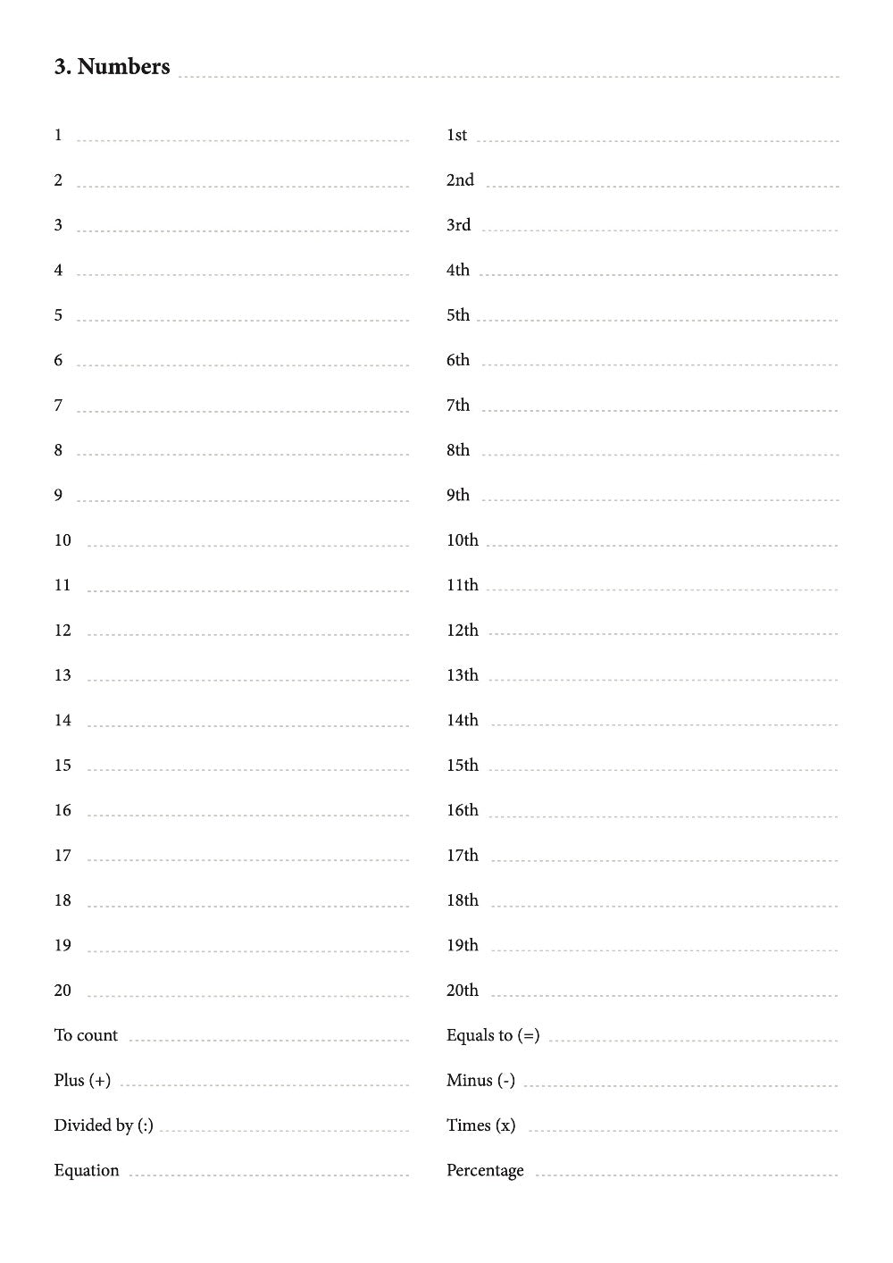 chapter 3 left page with title and vocabulary list