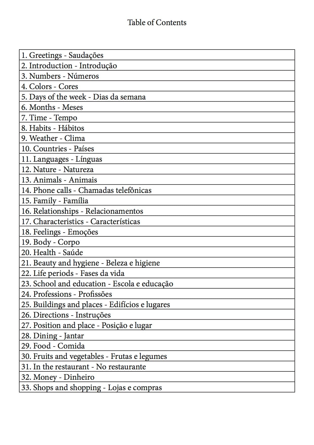 Ultimate Brazilian Portuguese Notebook contents page 1