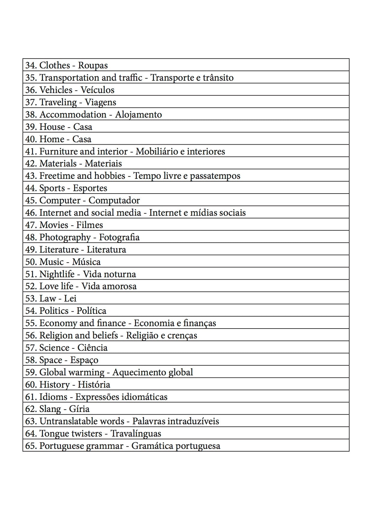 Ultimate Brazilian Portuguese Notebook contents page 2