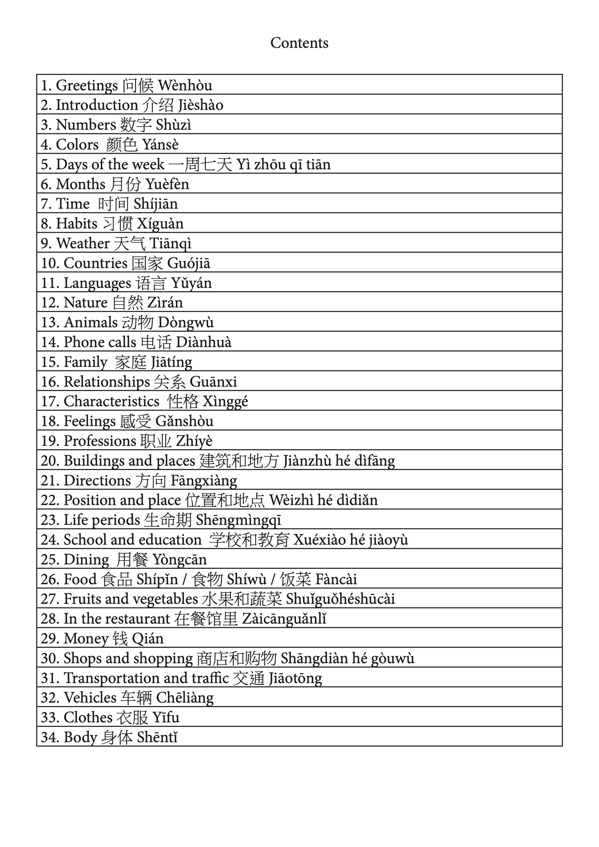 Ultimate Chinese Notebook contents page 1