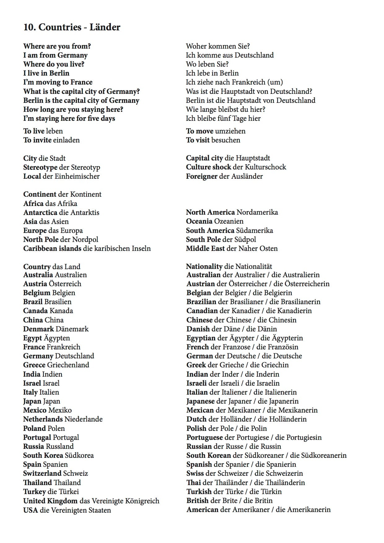 Ultimate German Notebook – Arctic Polyglots Store