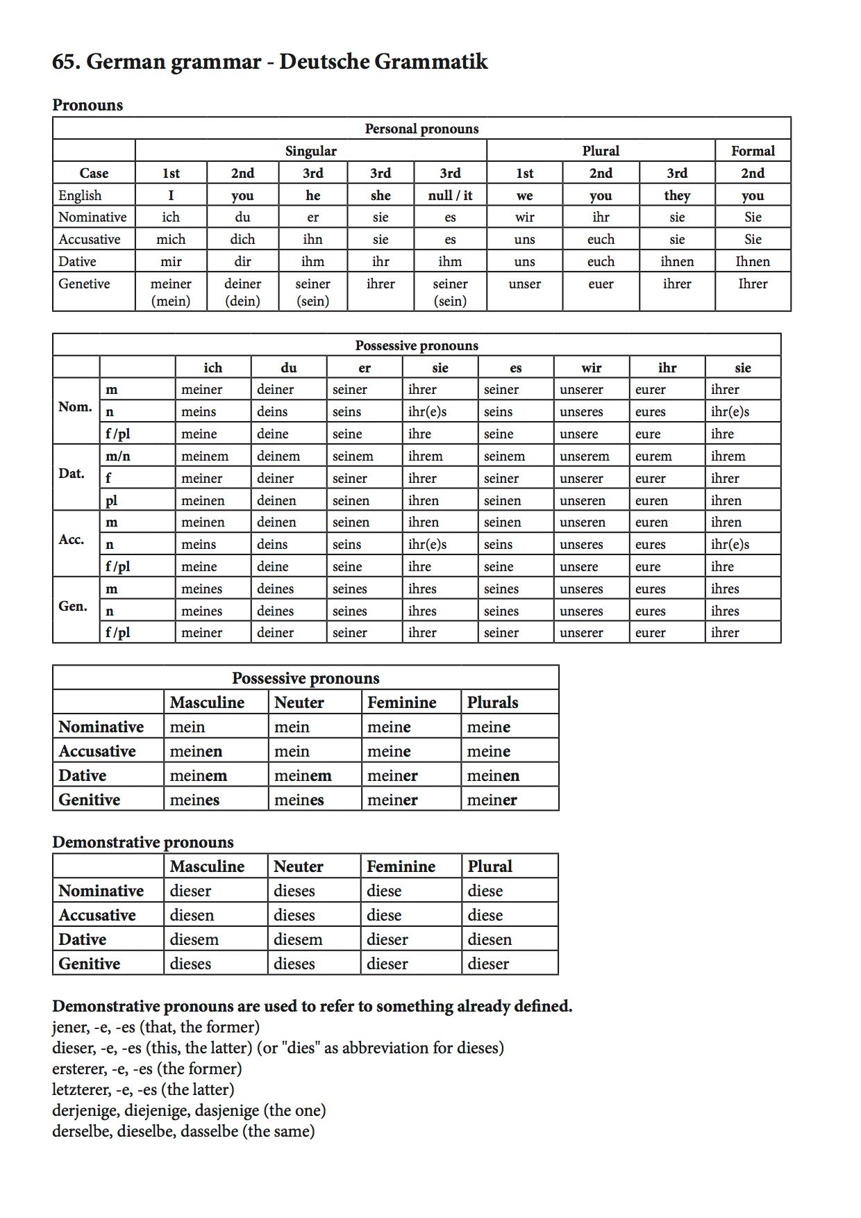 Ultimate German Notebook – Arctic Polyglots Store