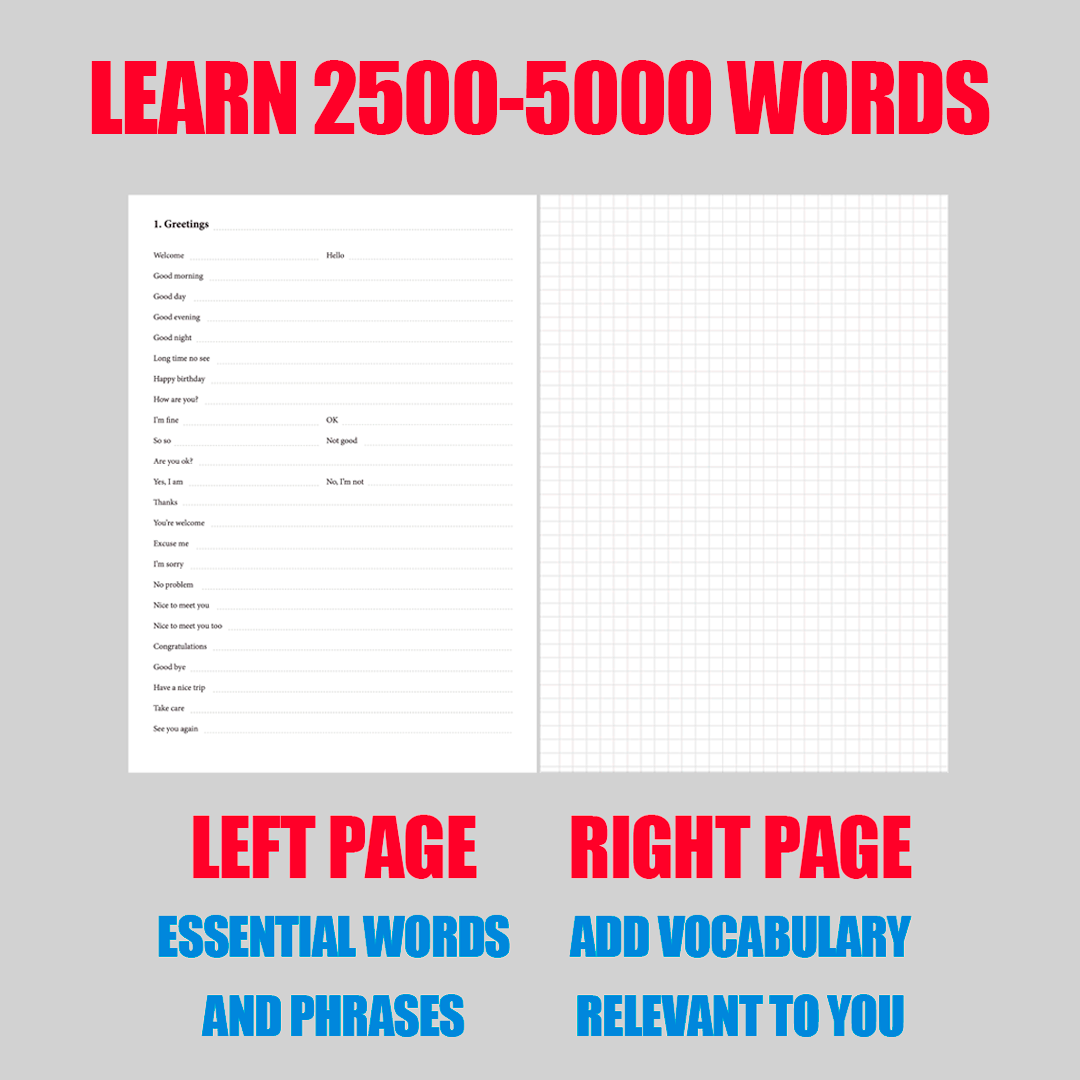 Language Notebook.pdf Language learning notebooks – Arctic Polyglots Store
