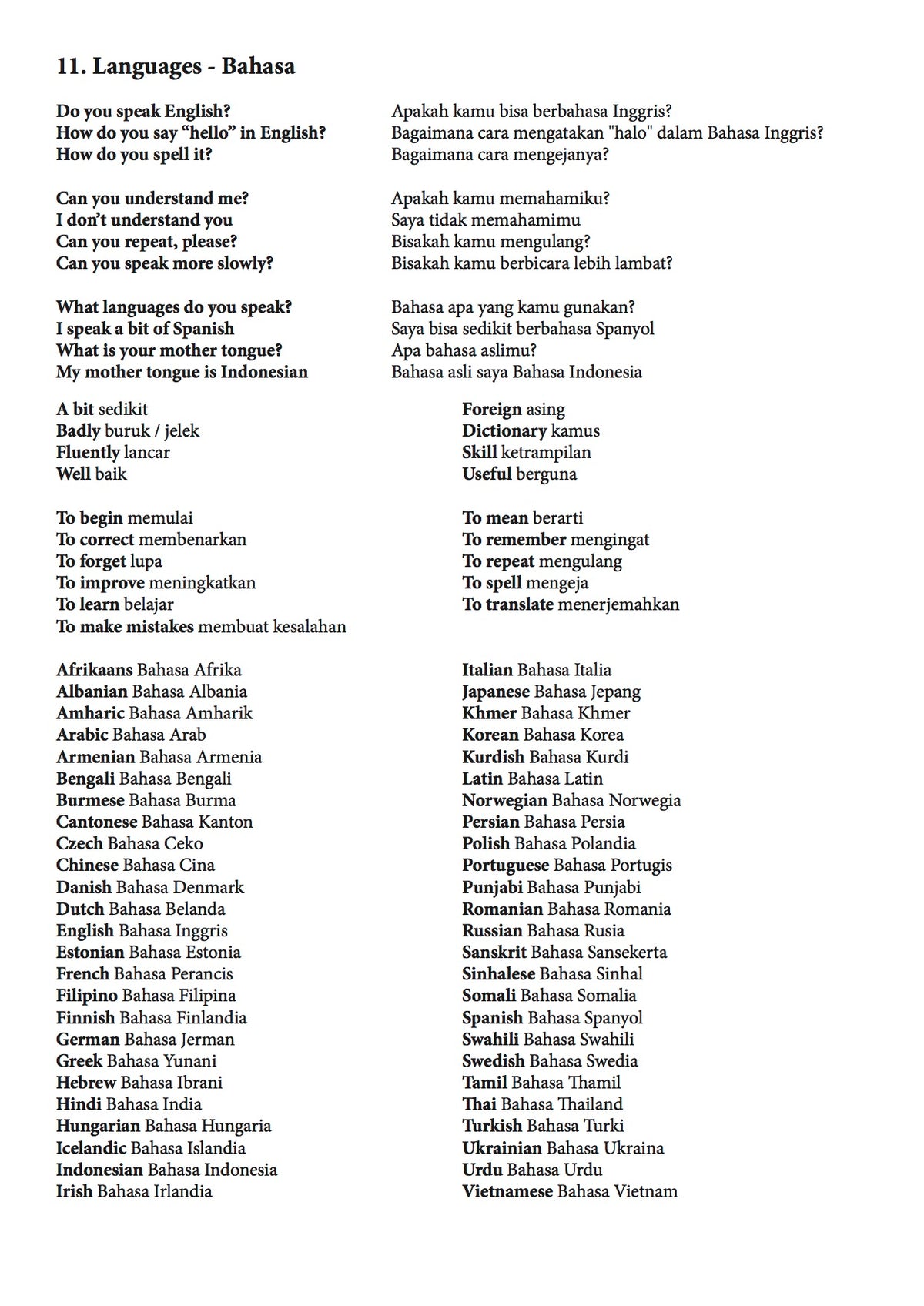 Indonesian Text Examples Ultimate Indonesian Notebook – Arctic Polyglots Store
