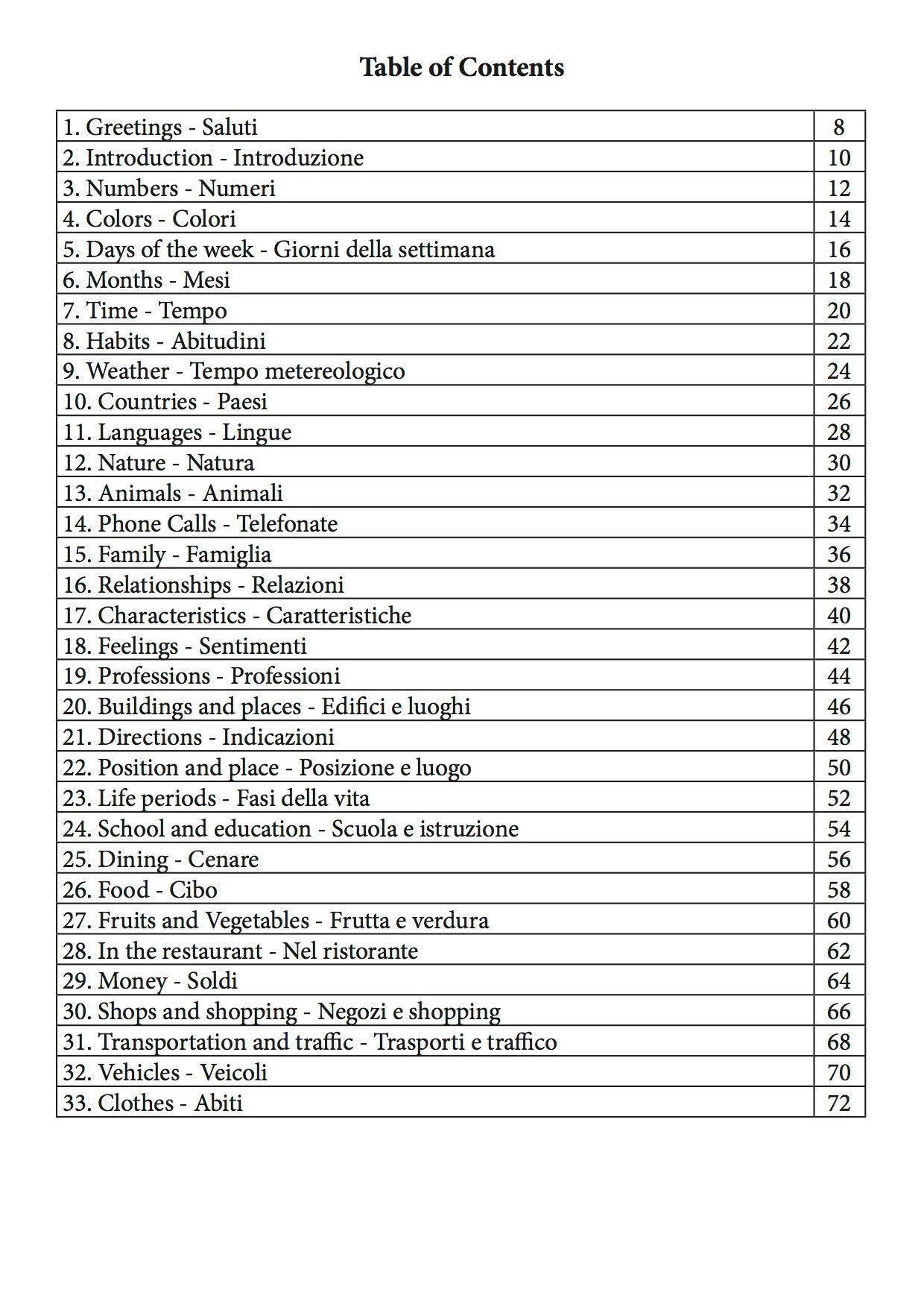 Ultimate Italian Notebook contents page 1