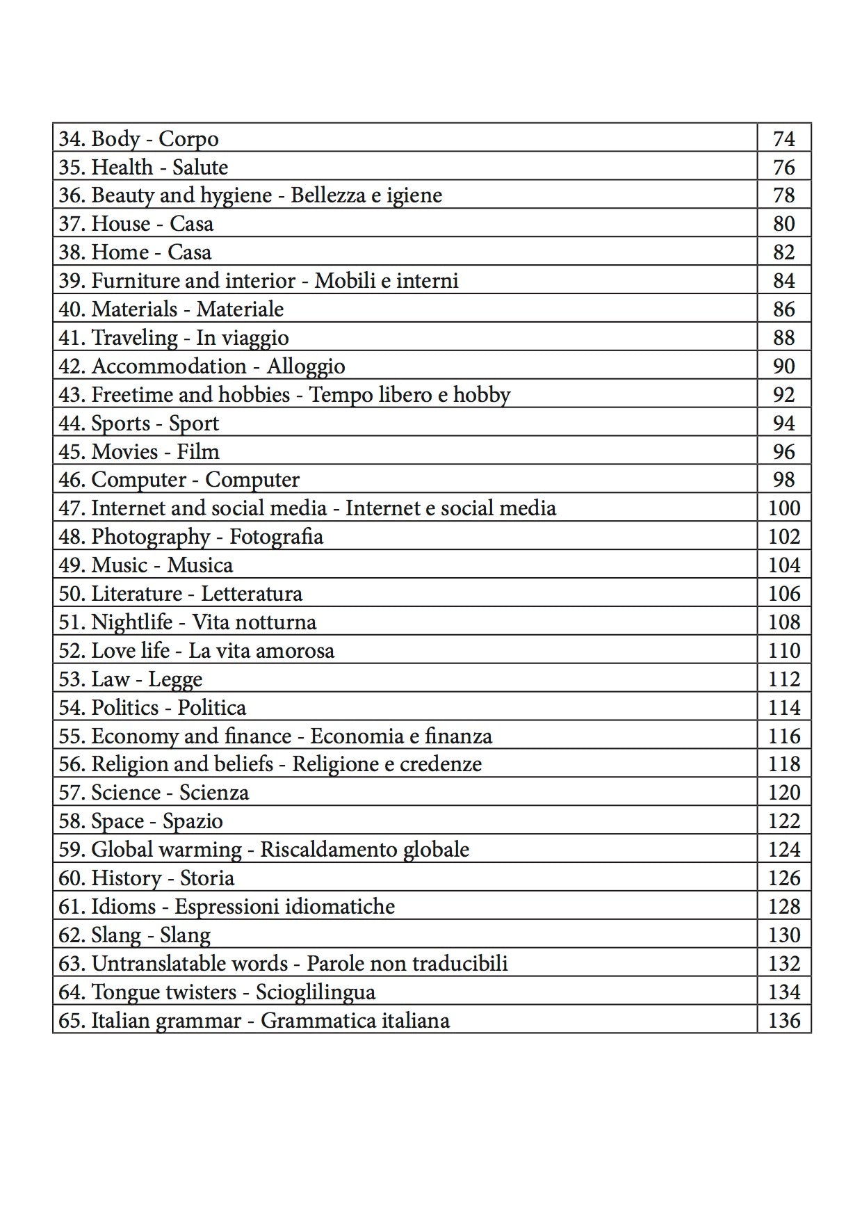 Ultimate Italian Notebook contents page 2