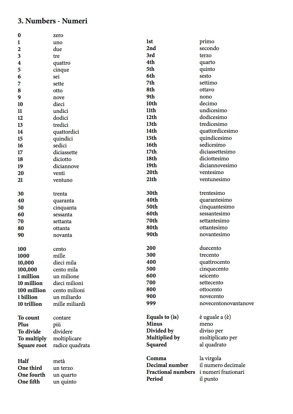 Ultimate Italian Notebook chapter 3 numbers