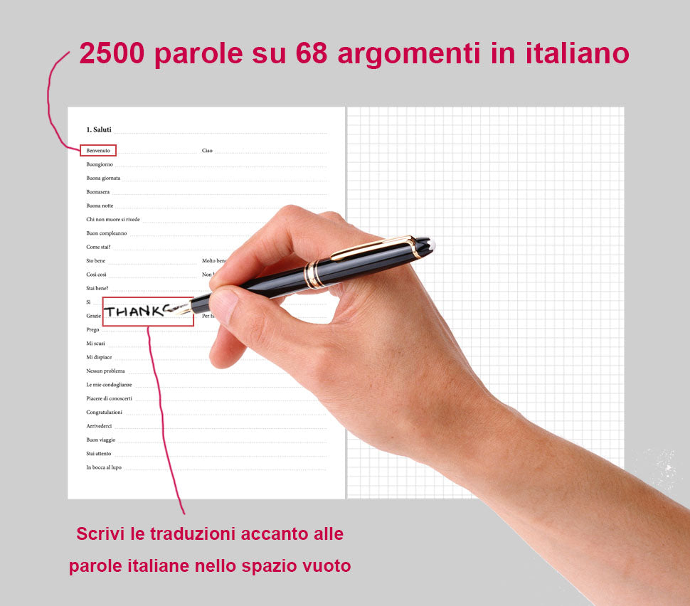 struttura del quaderno di azero