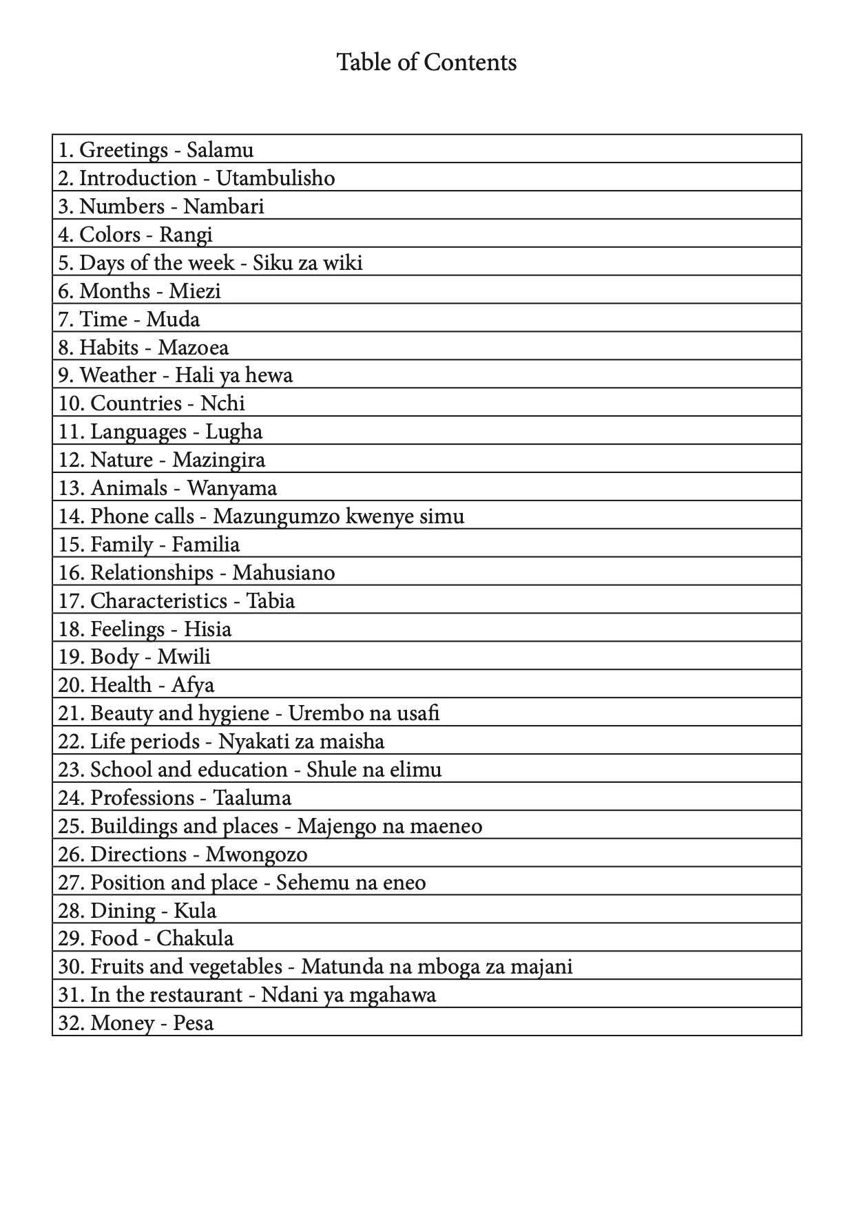 Ultimate Swahili Notebook contents page 1