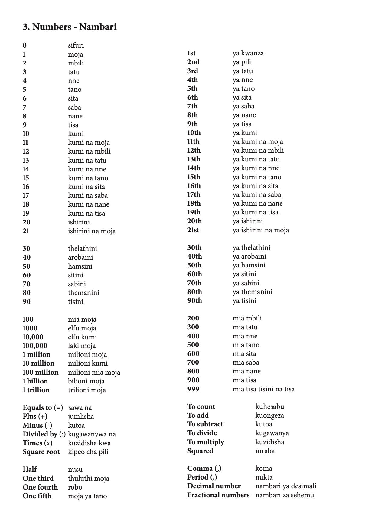 Ultimate Swahili Notebook chapter 3 numbers