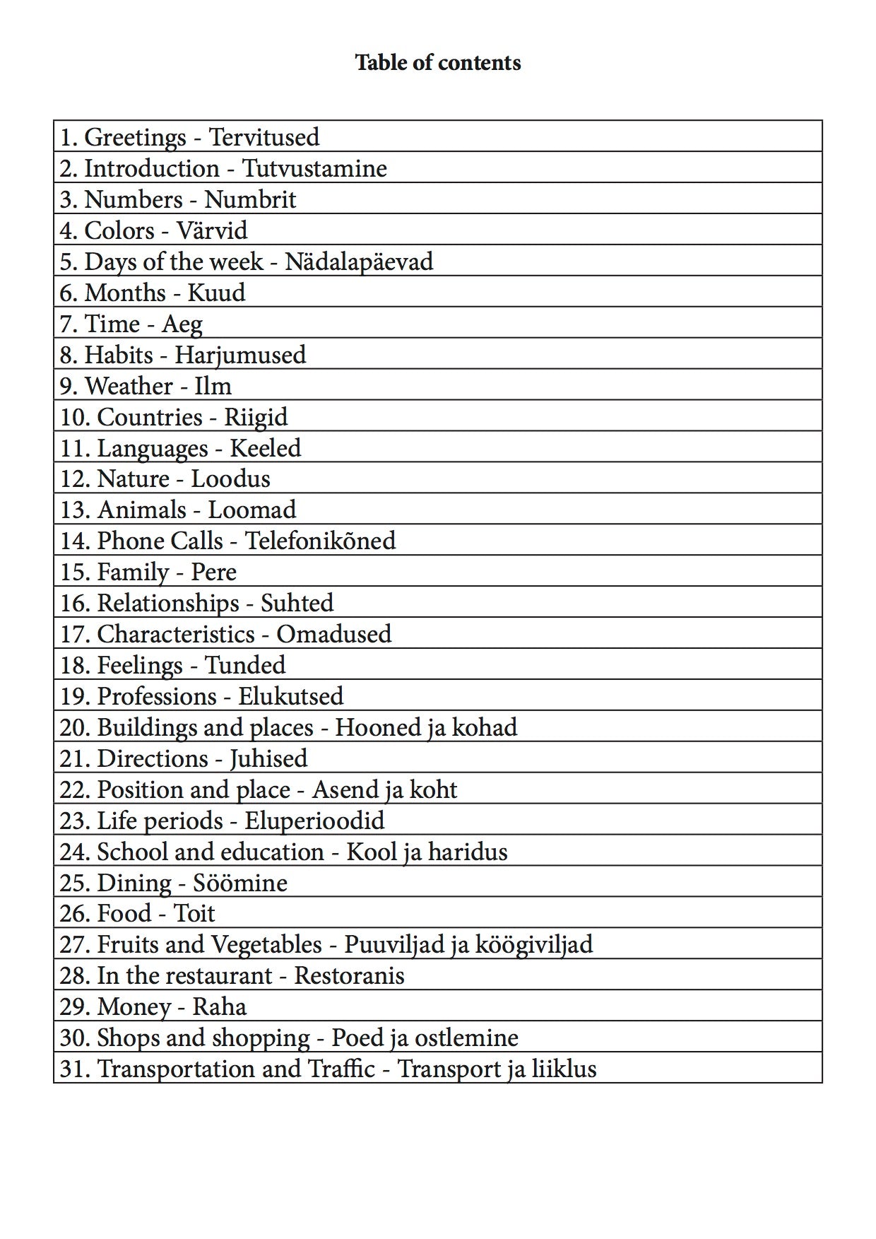 Ultimate Estonian Notebook contents page 1