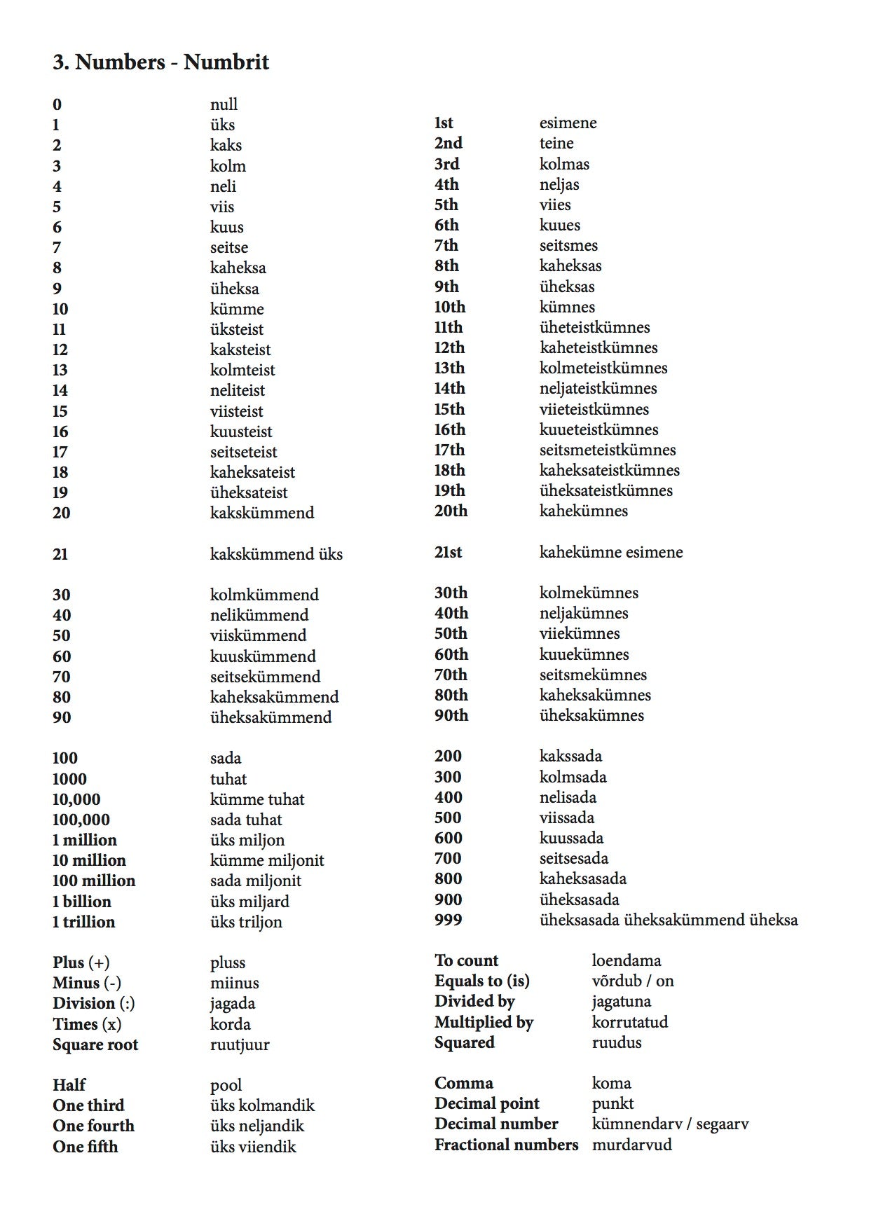 Ultimate Estonian Notebook chapter 3 numbers