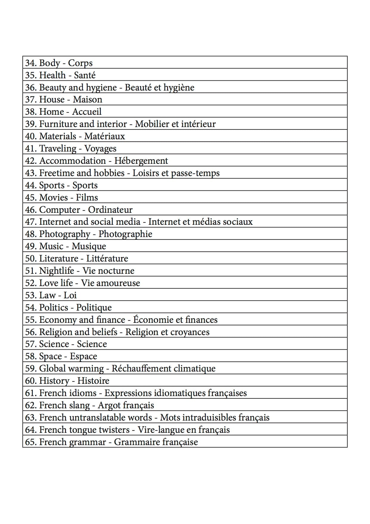 Ultimate French Notebook contents page 2