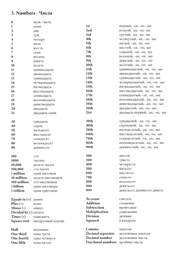 Ultimate Russian Notebook – Arctic Polyglots Store